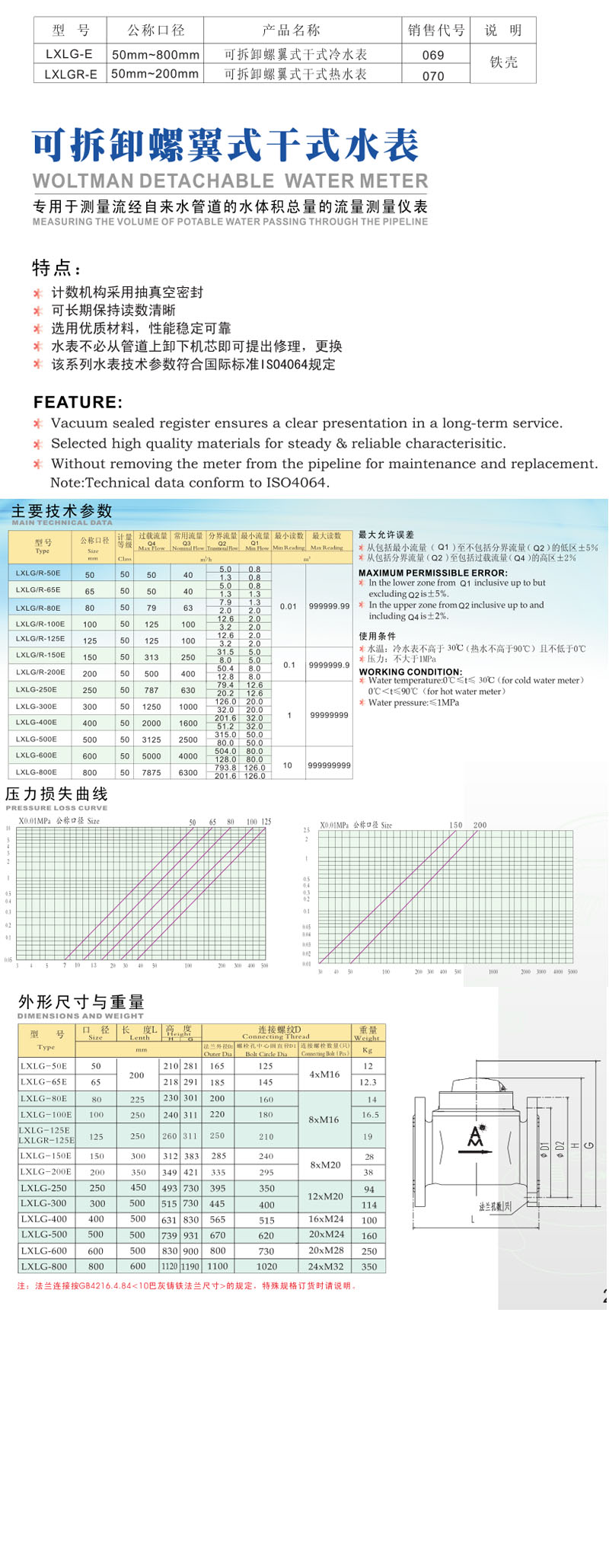 "未標題-2_0013_可拆卸螺翼式干式水表.jpg