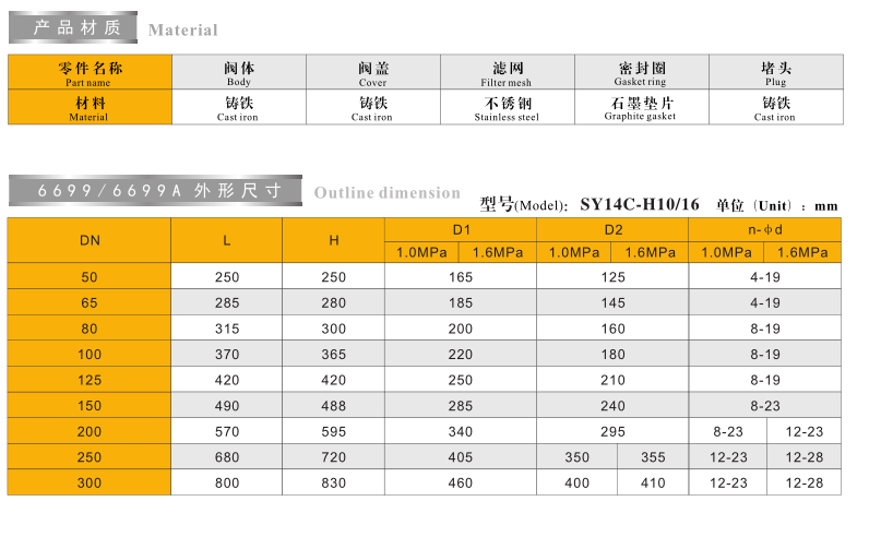 鐵 制Y型 法 蘭 過(guò) 濾 器